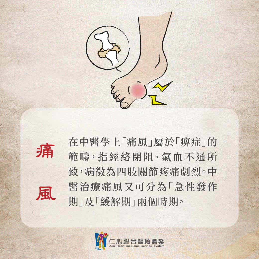 痛風